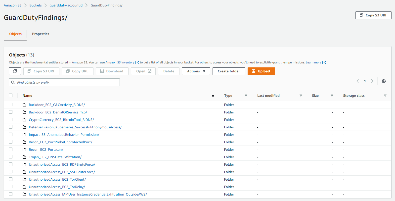 S3 directory structure after ordering by type