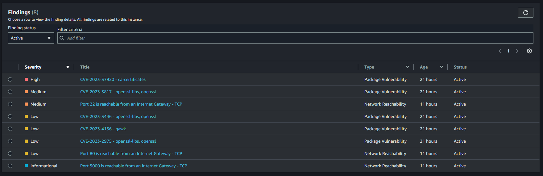 EC2 package vulnerabilities