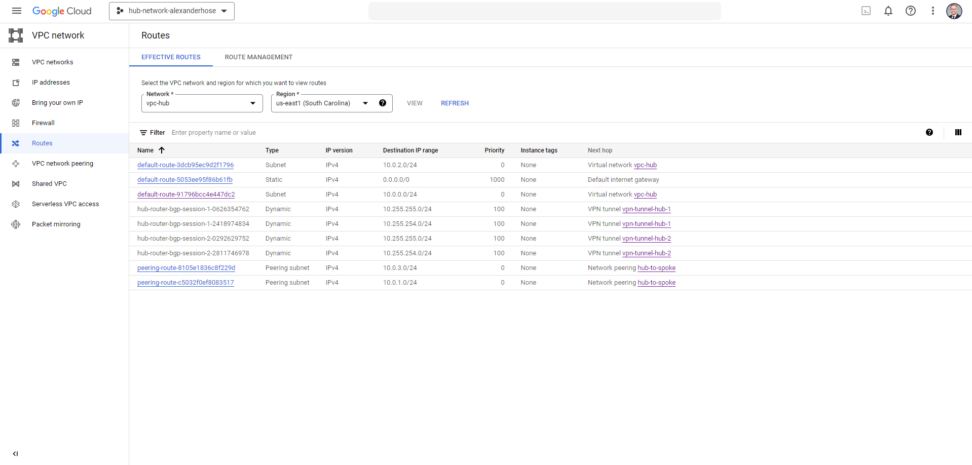 VPC shared routes between environments