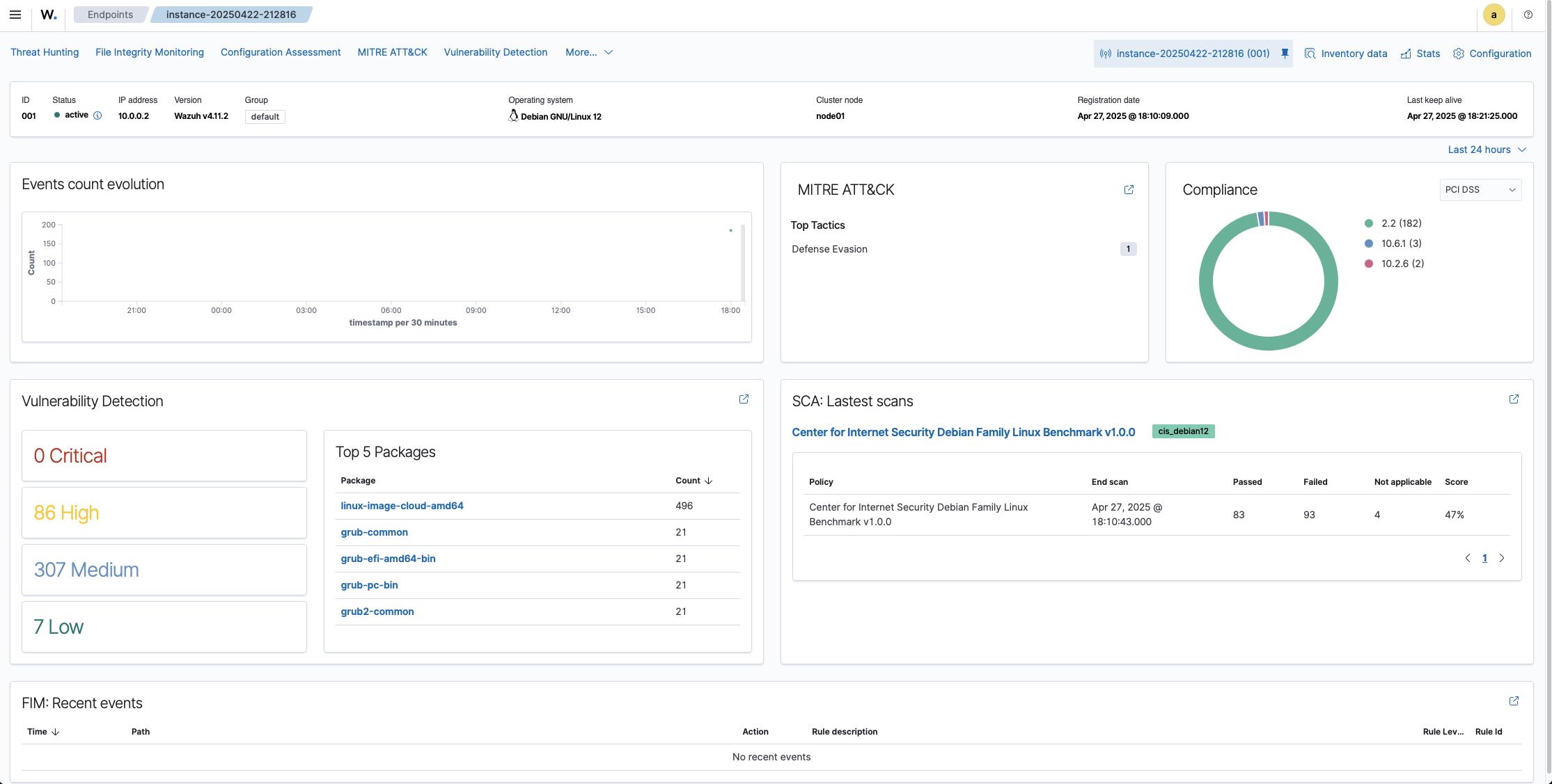 Wazuh Asset Dashboard