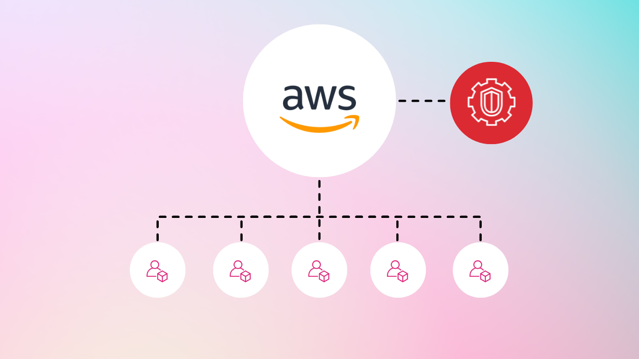 Centrally Managing AWS GuardDuty for an AWS Organization