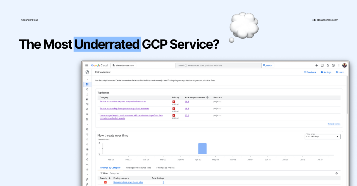 The Most Underrated Service?